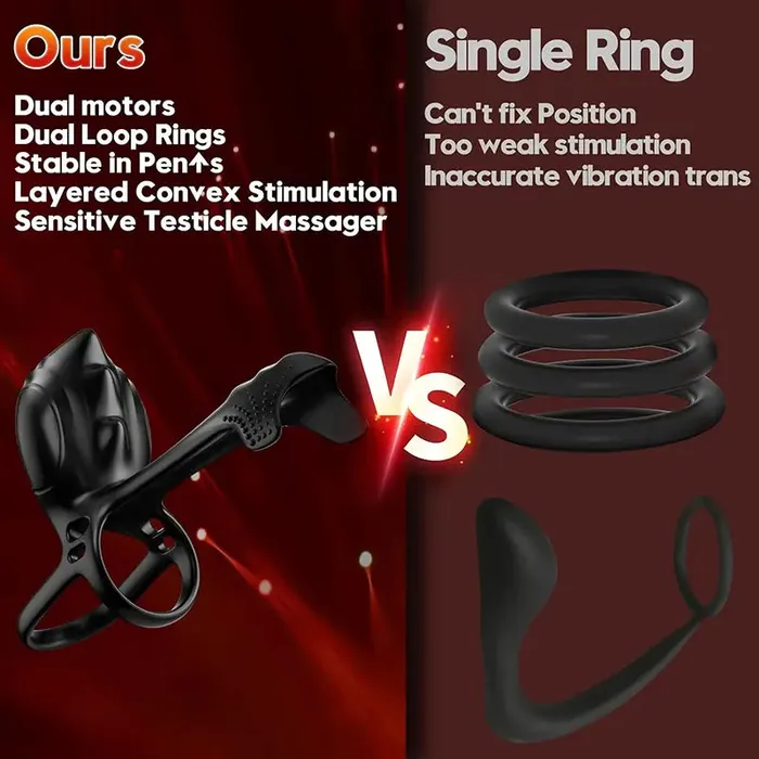 Dual Motor Vibrating Couples Pleasure Ring OOTYEMO Couples